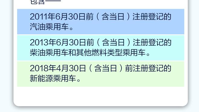 马卡：安帅续约+阿韦洛亚青年队执教表现出色，劳尔考虑离开皇马