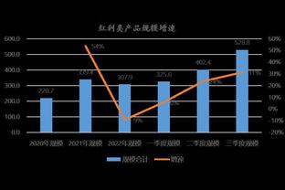 必威体育怎样截图1